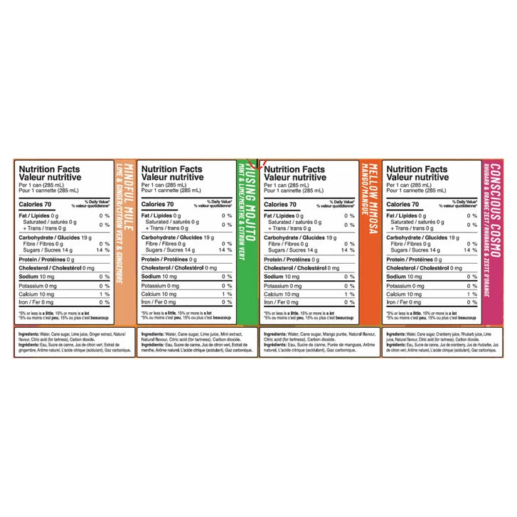 Farming Karma Mocktail, 285 mL 24-pack