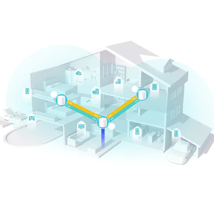 TP-Link Deco X50 AX3000 Whole Home Mesh Wi-Fi 6 System – 3-pack