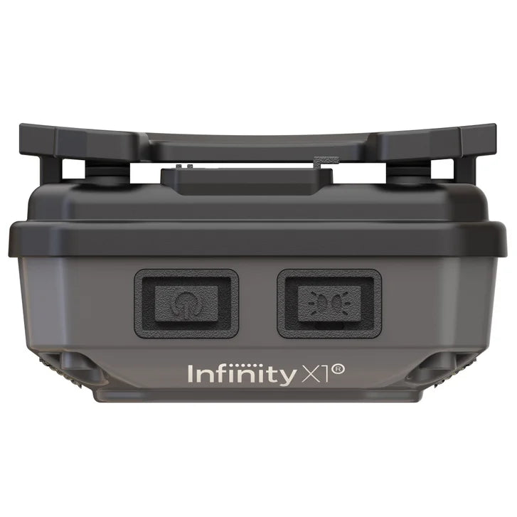 Infinity X1 Rechargeable 1500 Lumen Headlamp, Pack of 3