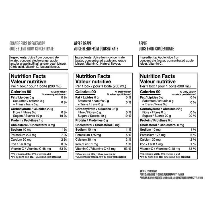 Oasis 100% Juice Blend Assorted Flavours, 50 x 200 mL