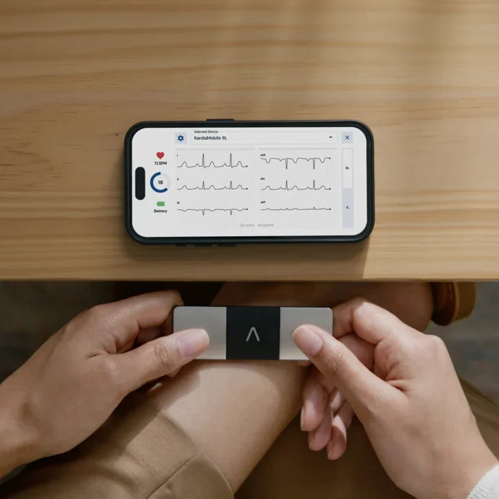 Kardiamobile 6L Personal ECG