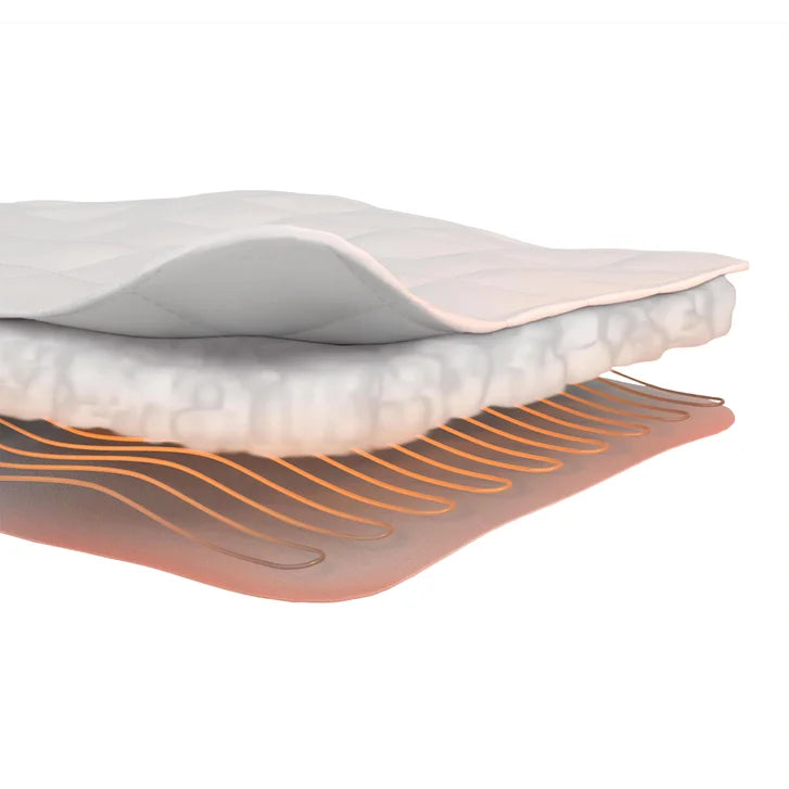 Sunbeam Water Resistant Heated Mattress Pad