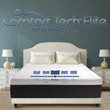 Comfort Tech Elite Aurora - Medium 30.5 cm (12 in.) Twin Foam Mattress