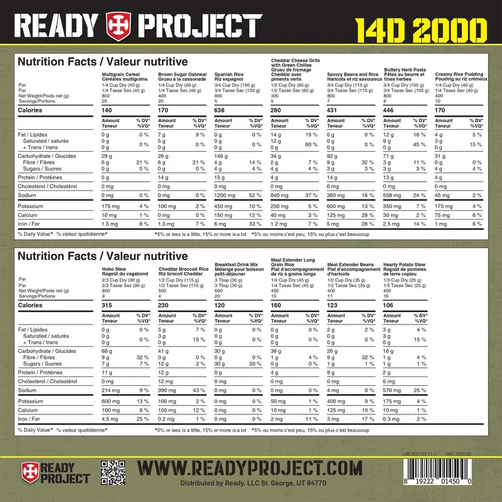Ready Project Emergency 14 Day Food Supply