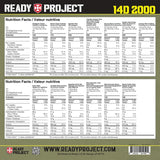 Ready Project Emergency 14 Day Food Supply