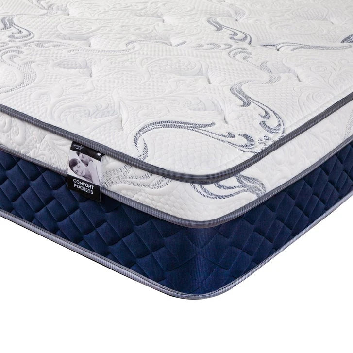Springwall Comfort Pockets Renew Medium Plush Mattress