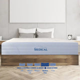 NSC Medical Pressure Balance Latex Mattress