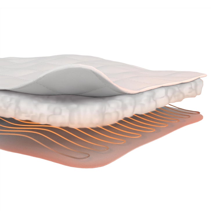 Sunbeam Premium Heated Mattress Pad