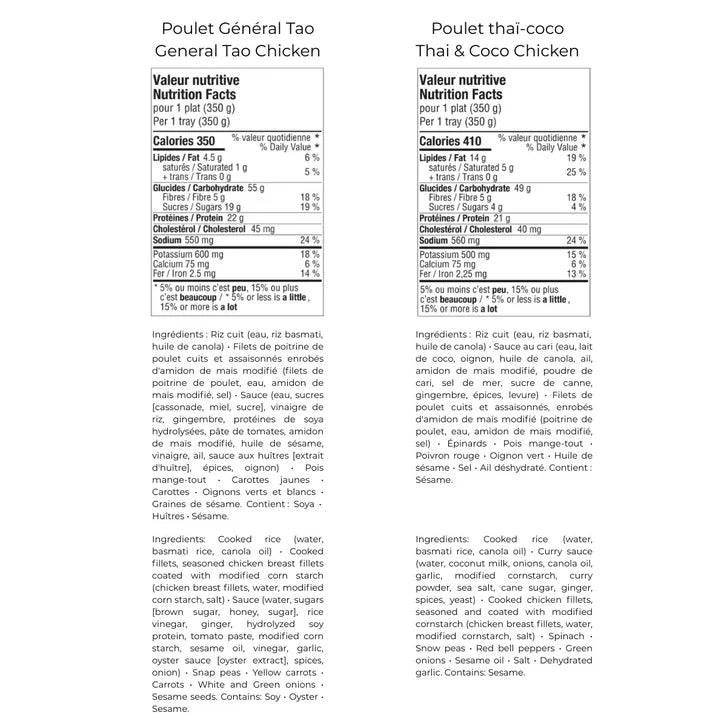 Dr. Isabelle PhD Nutrition Signature Ready-to-Eat Meal Box, 20-pack
